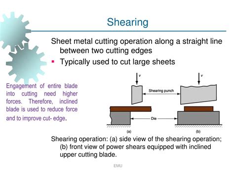 sheet metal cutting process ppt|cutting operations ppt.